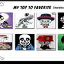 My Top 10 Favorite Skeletons-Skeletal Characters