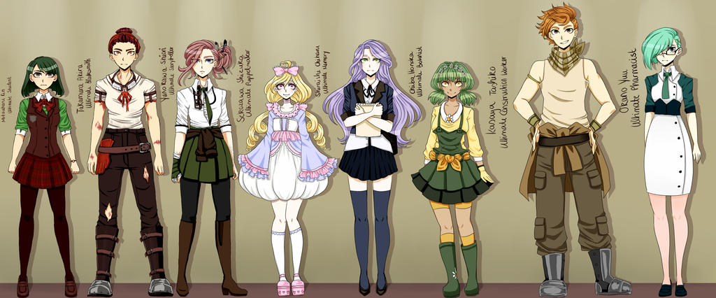 Anime Character Creator- Female four by MrfuzzyLlama on DeviantArt