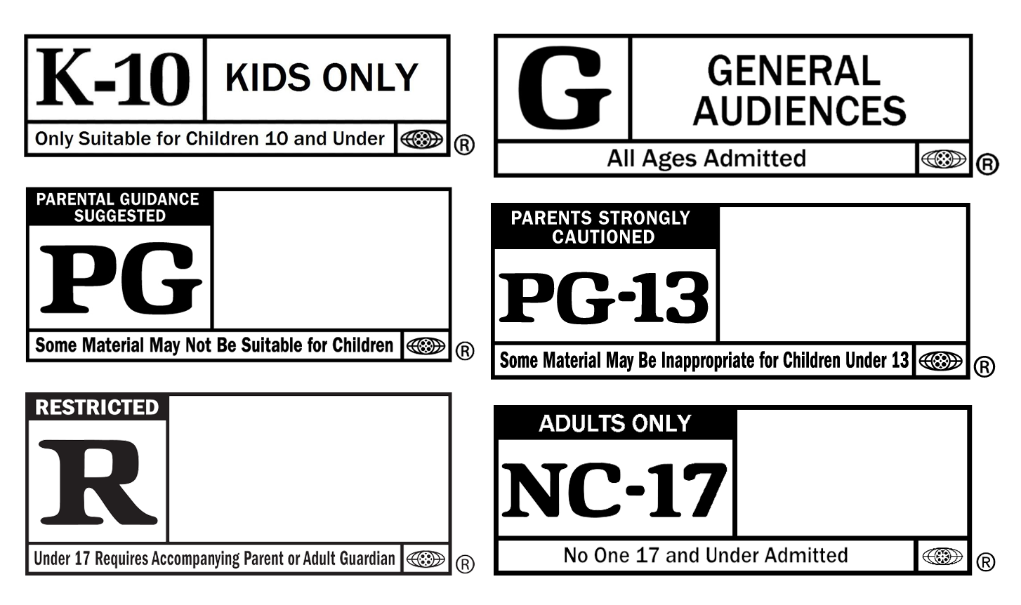The future of the MPA rating system by DannyD1997 on DeviantArt
