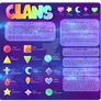 [Candyfloss Trait Chart 6] Clans and Gems!