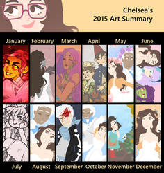 2015 Art Summary