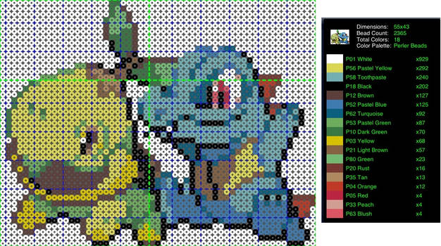 Pokemon Perler Bead Pattern: Turtwig and Totodile