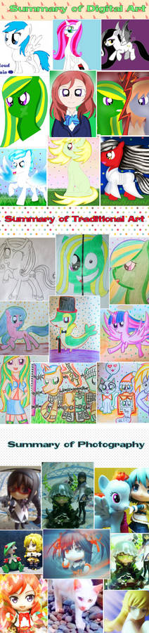 My Art Through the Years