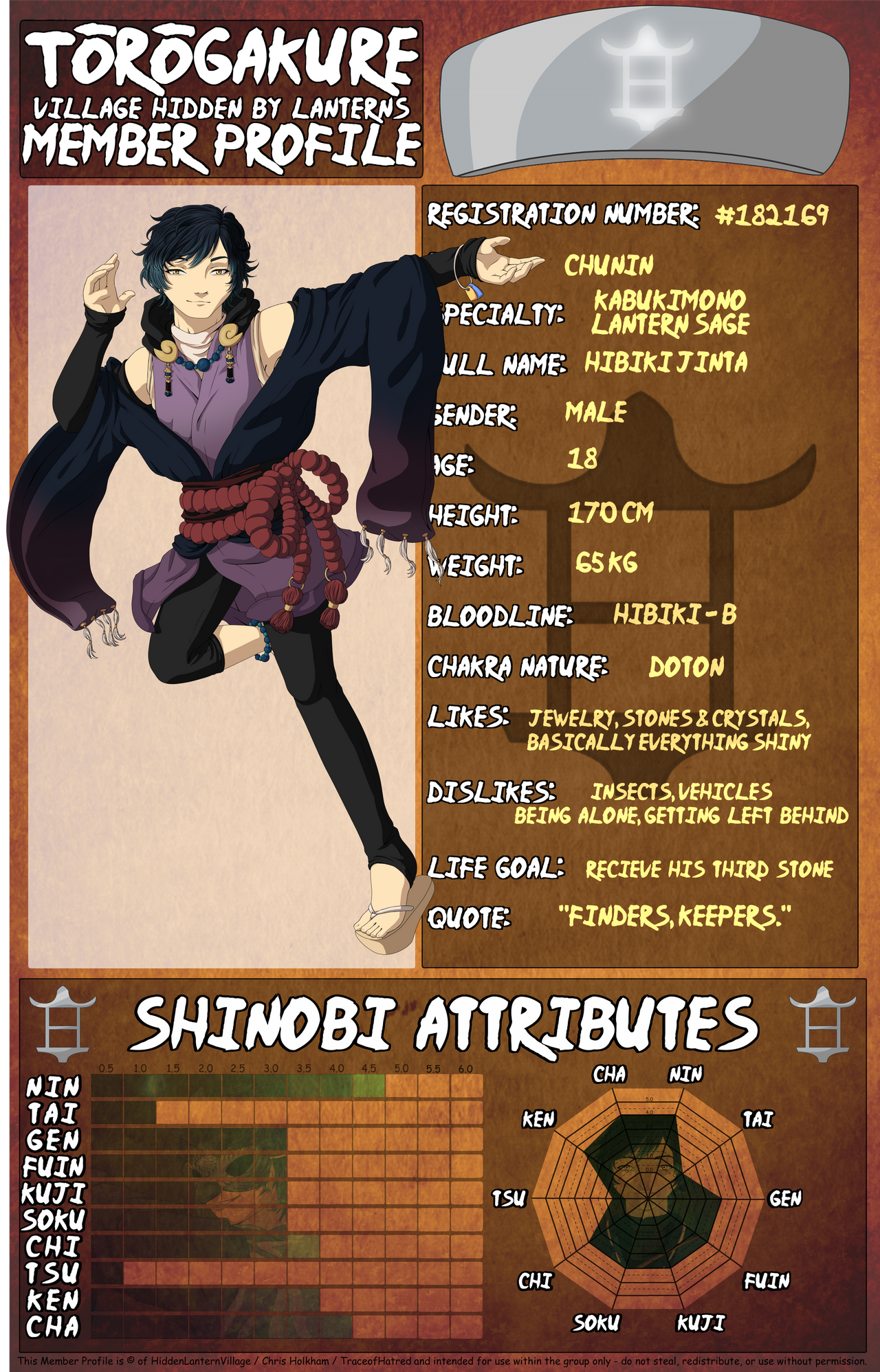 HLV: Jinta Hibiki by GreenFrogSina