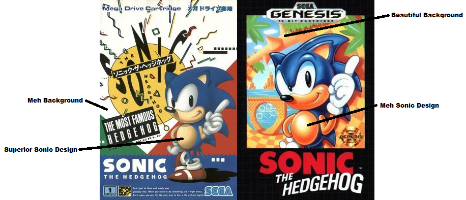 Sonic Box Art Comparison by classicsonicawesome on DeviantArt