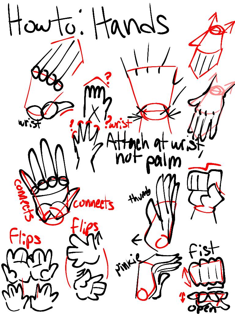 How To Draw Hands By Lotus0289 On Deviantart How To Draw Hands By Lotus0289 On Deviantart