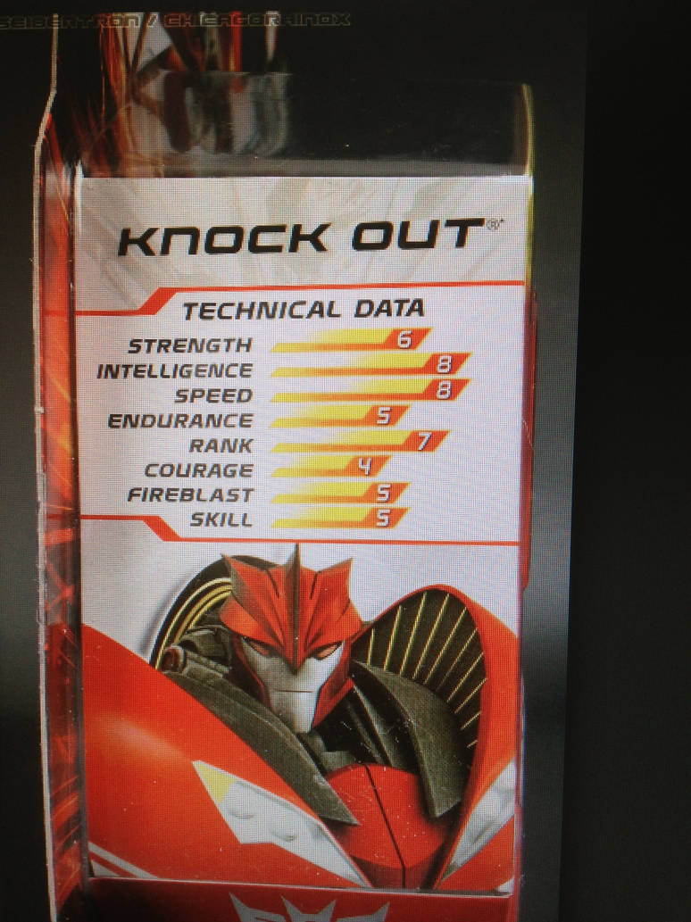Knockout's Charts by Obsessive7s on DeviantArt