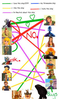 Skyward Sword Pairings.