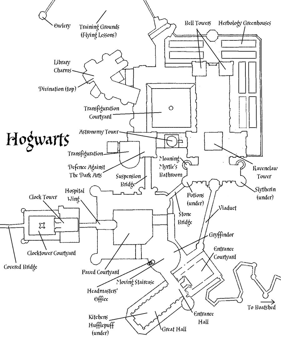 Hogwarts Castle Layout
