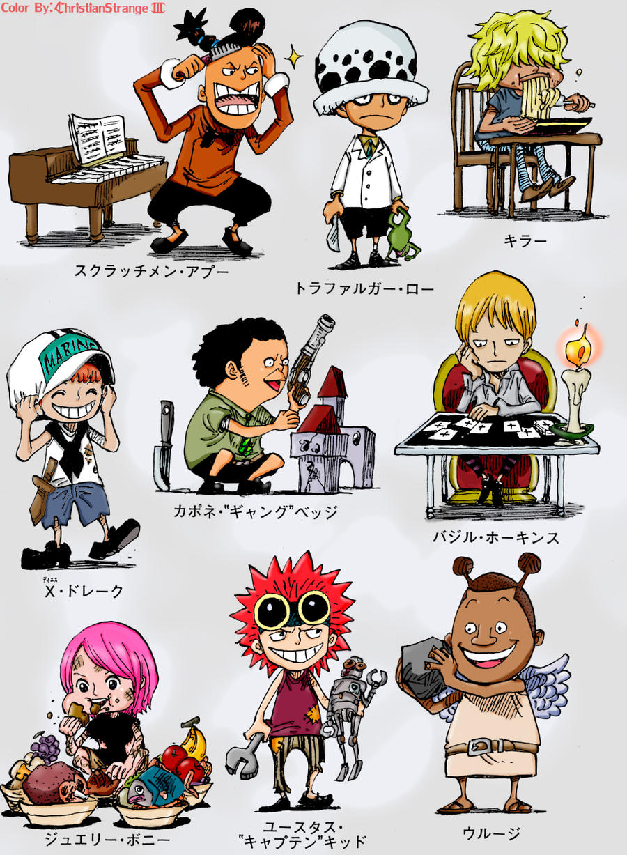 Supernovas As Kids By Christianstrange3 On Deviantart Supernovas As Kids By Christianstrange3 On Deviantart