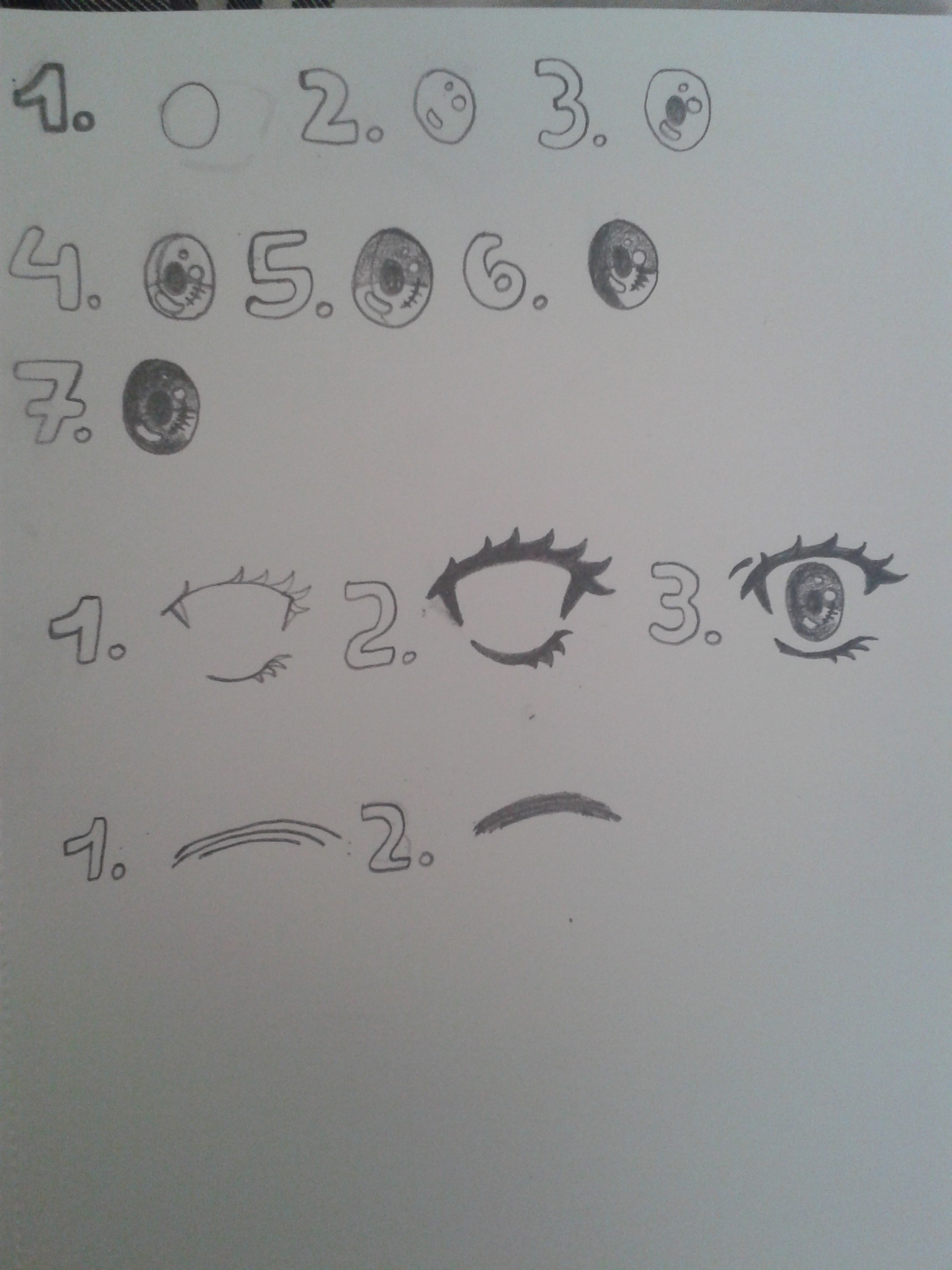 How to draw Eye -  Suizo style