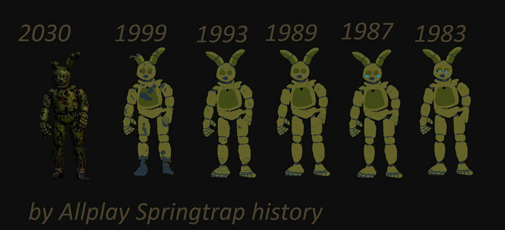 springtrap history by Allplay1 on DeviantArt
