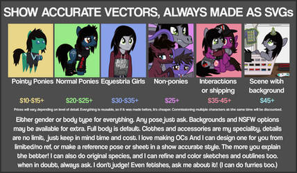 Pony Vector Commission Sheet