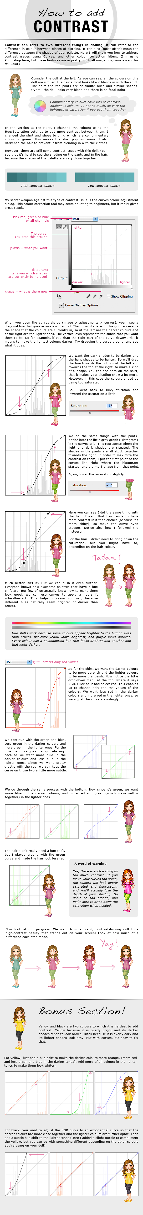 How to add contrast on a doll