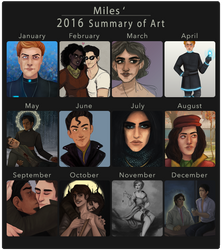 2016 Summary of Art