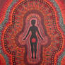Root Chakra
