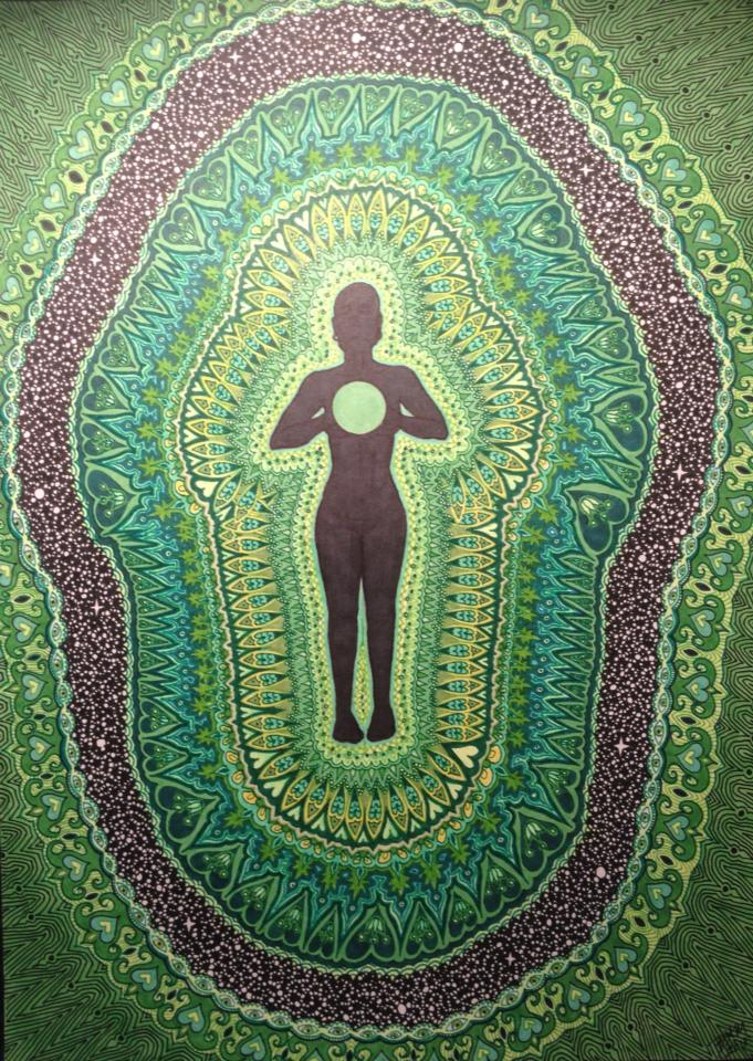 Anahata Heart Chakra