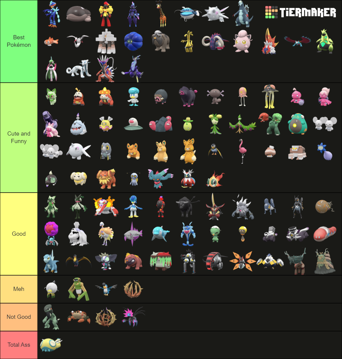 The ULTIMATE Tera Type Tier List in Pokémon Scarlet and Violet