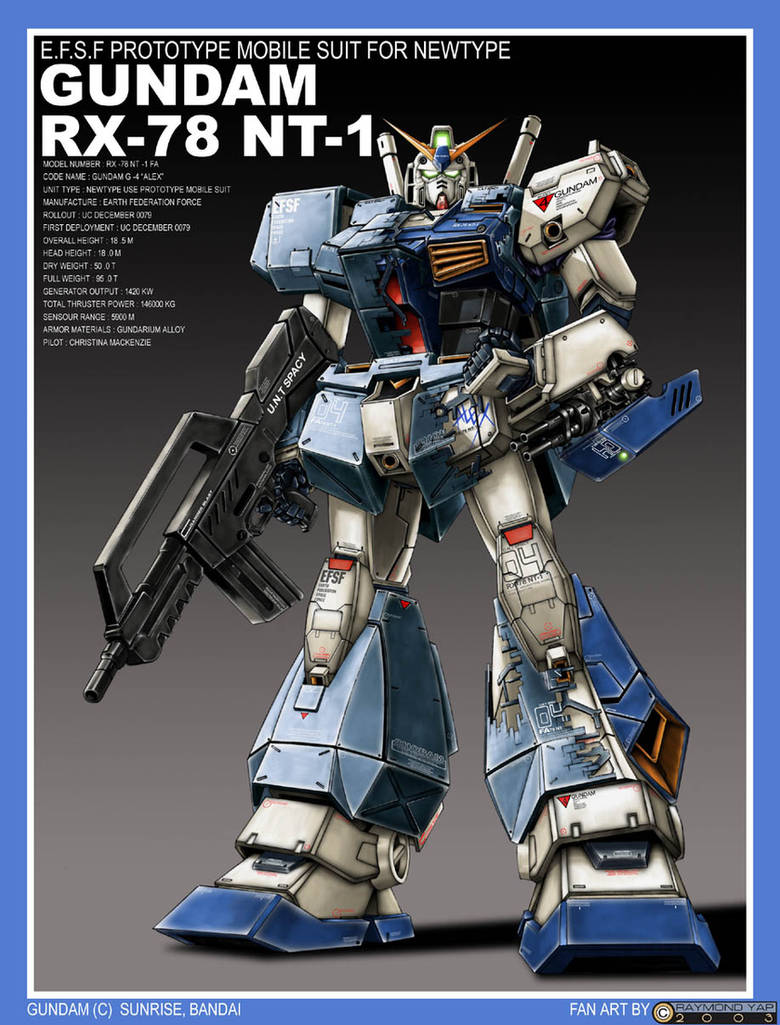 Gundam RX-78 NT-1 'Alex' by alphaleo14