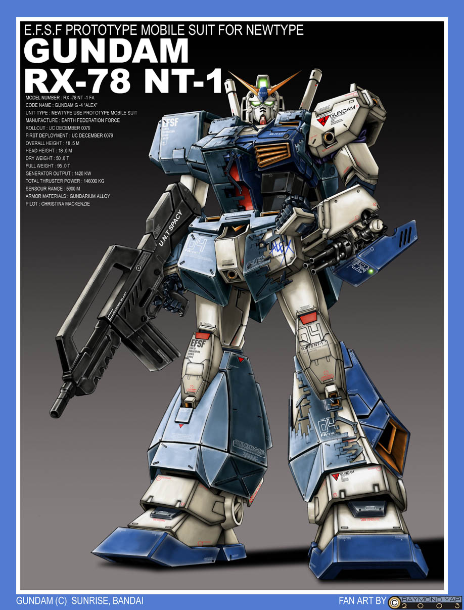 Gundam RX-78 NT-1 'Alex' by alphaleo14