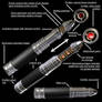 sonic screwdriver diagram