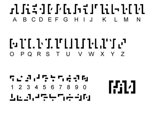 Extragalactic language cypher