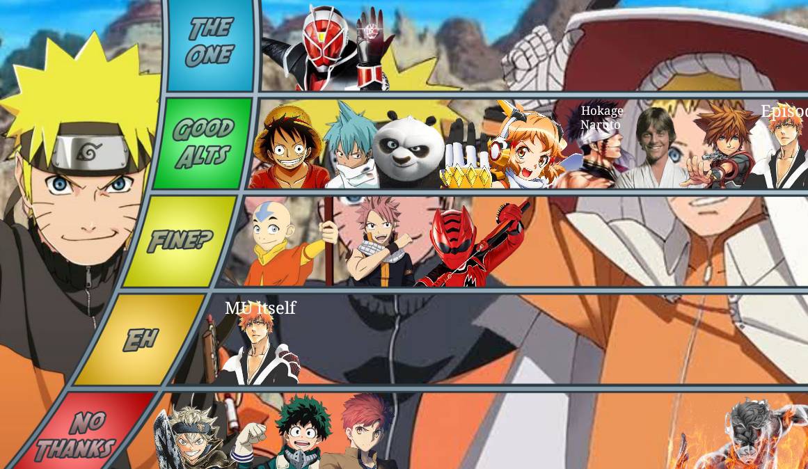 Fairy Tail vs Naruto Matchups