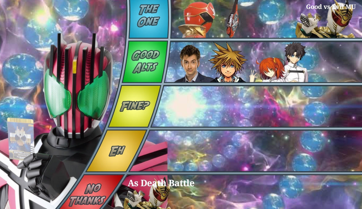 Kamen Rider Perfectmatch My Matchups Tier List for Kamen Rider Decade by Ahmad2345Light on ...