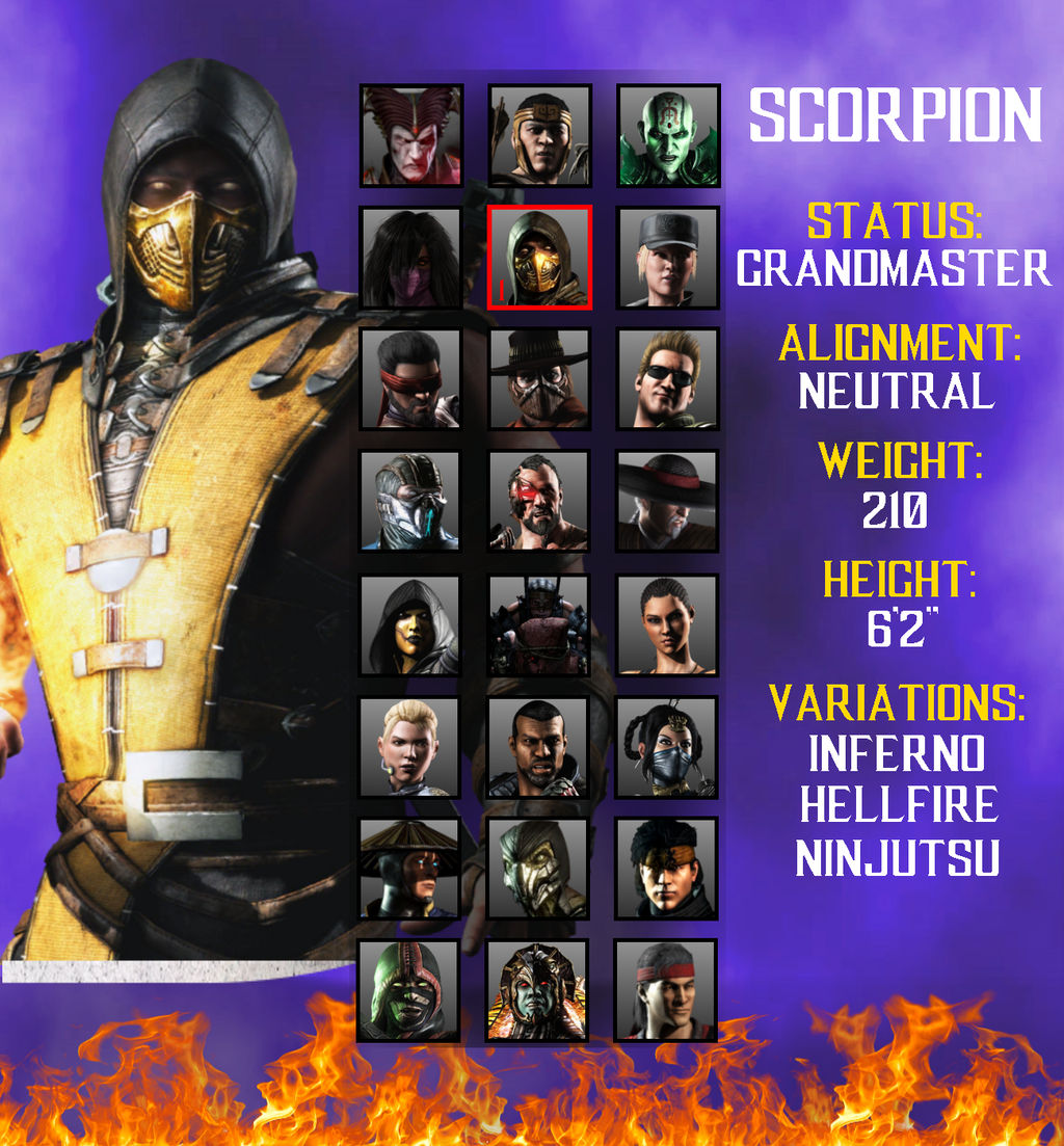 Galáxia Mortal Kombat : Novas renders e bios dos personagens de MKX!