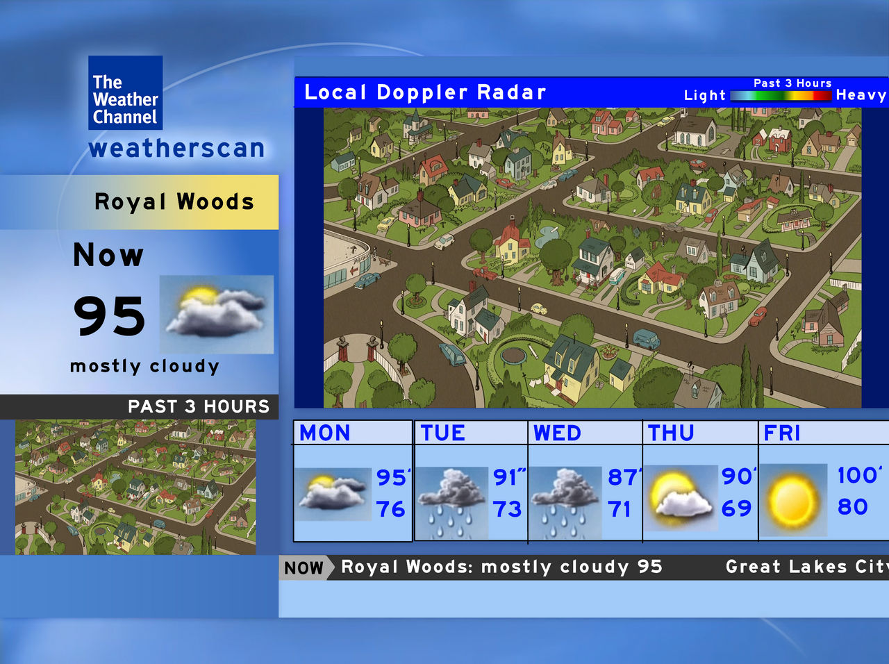 Weatherscan For Royal Woods. by ThomasTheInkling2000 on DeviantArt