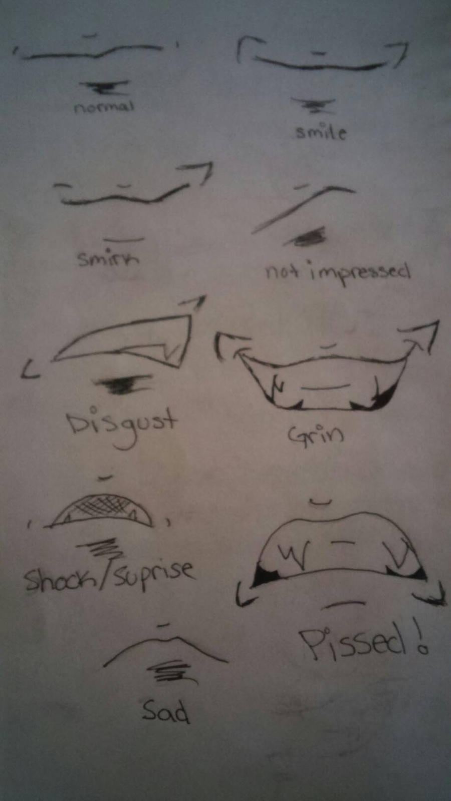 Anime Mouth Expressions By Fairytailisamazing62 On DeviantArt anime-mouth-expressions-by-fairytailisamazing62-on-deviantart