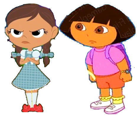 Dora Rages Dorothy and Dora very angry by SamMovieProductions on DeviantArt