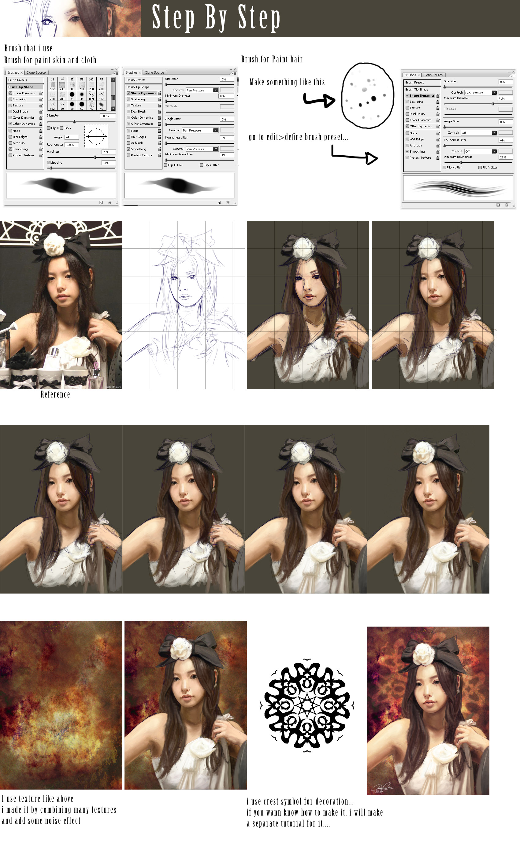 Min Hyo Rin step by step