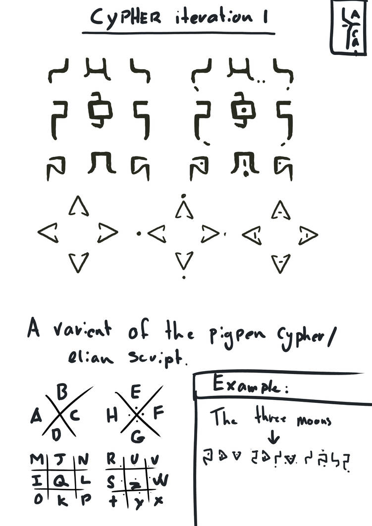 Cypher (Elian Script/Pigpen) by CHESHyRE1 on DeviantArt