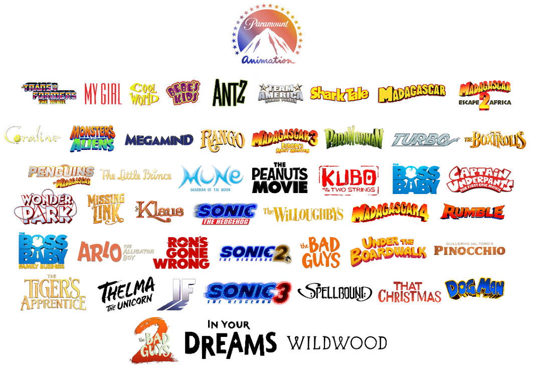 Paramount Animation Characters Paramount Animation catalog (RKO-Disney-FOX AU) by RKO-Disney-TwenCen ...