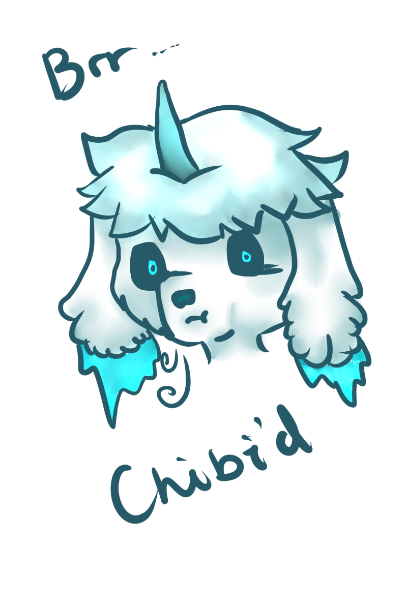 Chibid