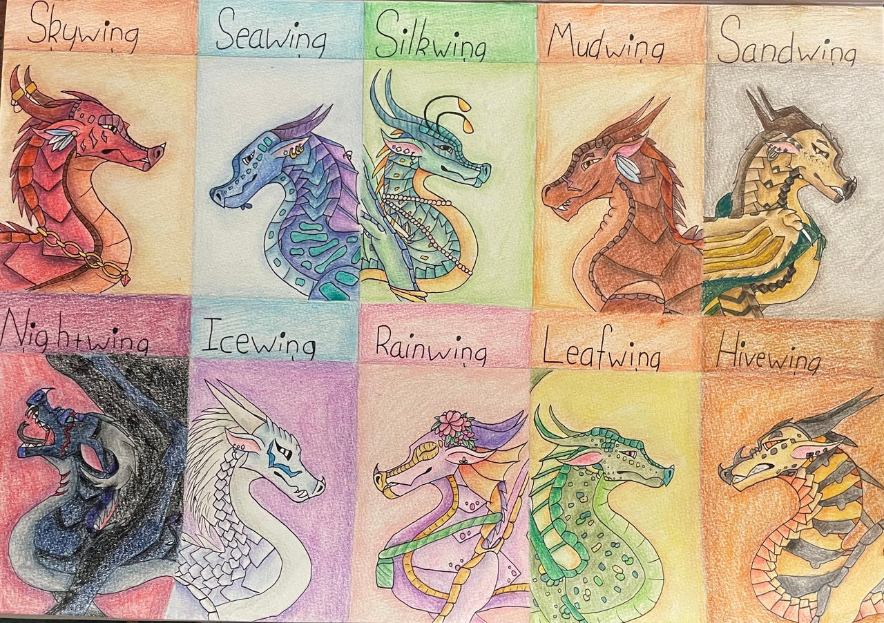 Wings Of Fire Tribes By Geckofirefly On DeviantArt wings-of-fire-tribes-by-geckofirefly-on-deviantart