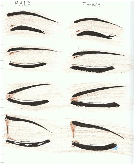 Manga or Anime Eye drawings 2