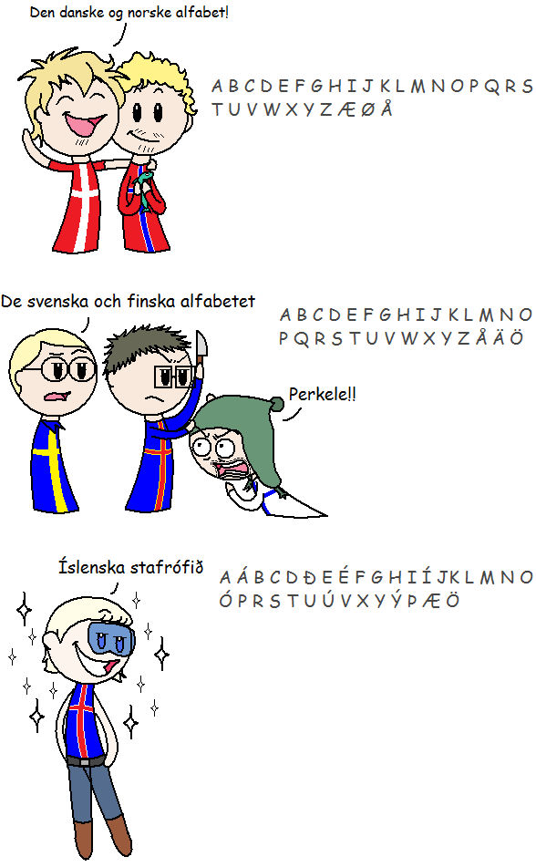 Alphabets of the World: Nordic by Siouxstar on DeviantArt