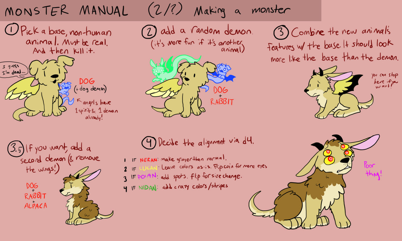 Monster Animation Guide Monster Manual (2/?) by blackcat498888 on DeviantArt