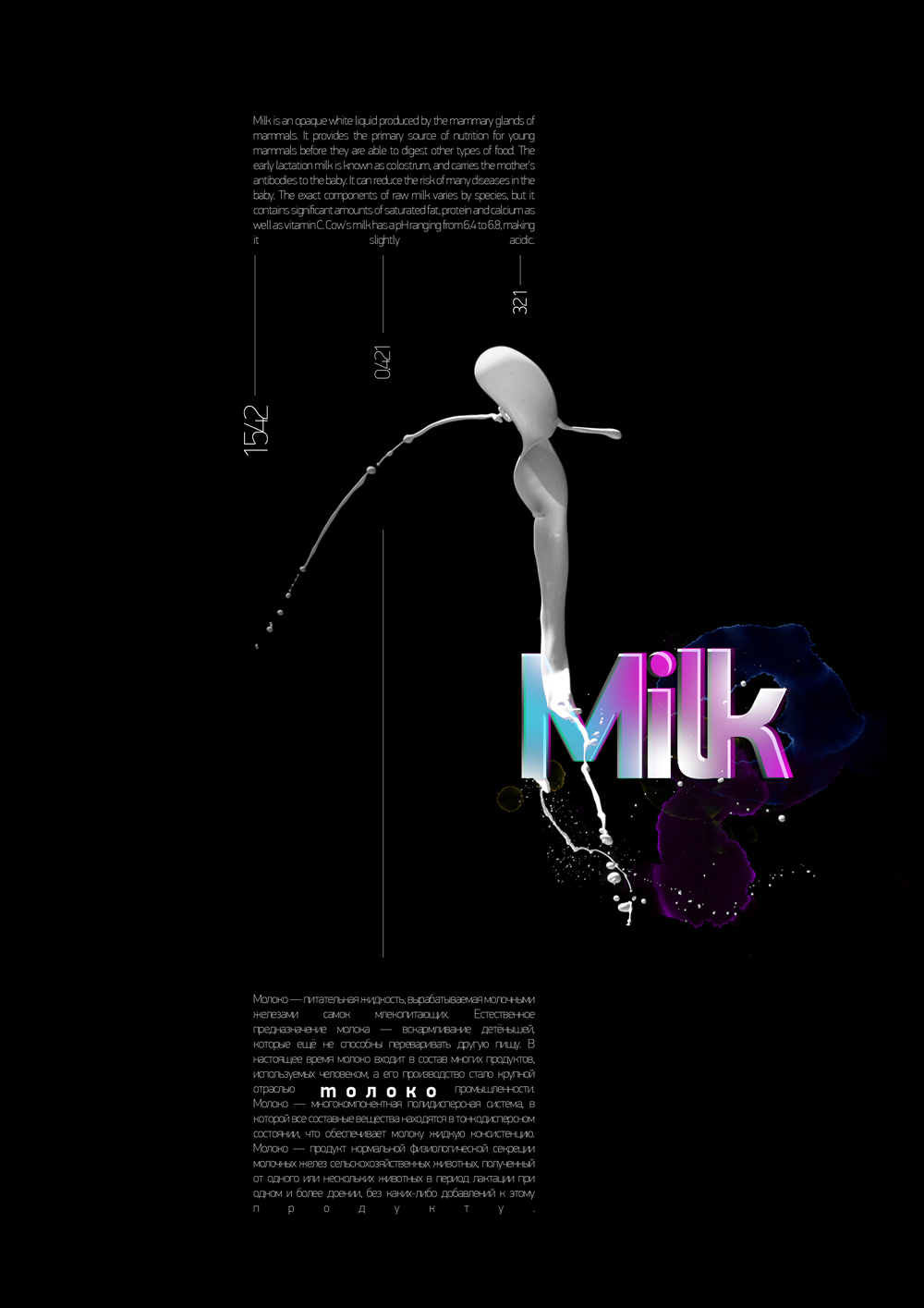 milk poster