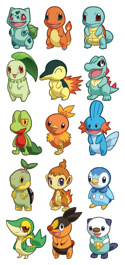 Pokemon Gen 5 Starters 