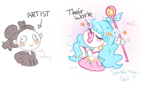 Art vs artist