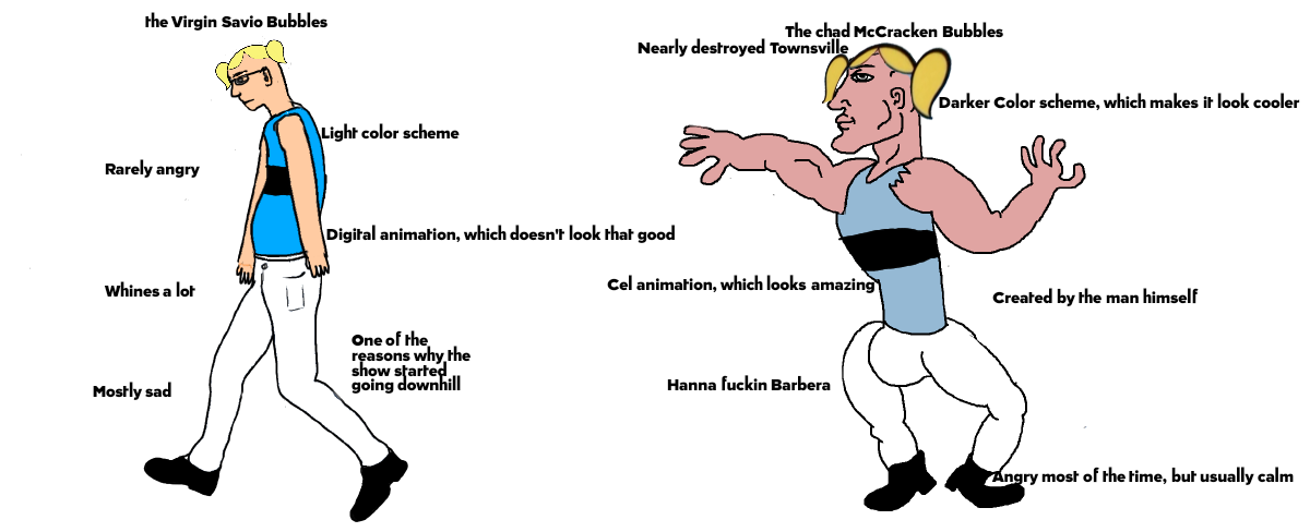 Virgin vs Chad meme: spies by mountainchickens on DeviantArt