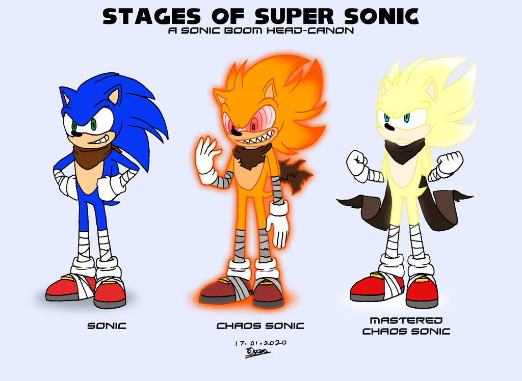 Super Sonic 3 by Kinoko269 on DeviantArt
