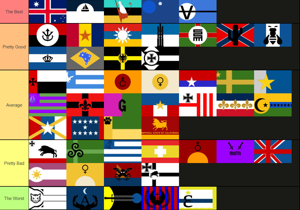 My DA flags ranked by smgunit02 on DeviantArt