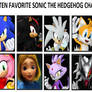 My Top Ten Favorite Sonic the Hedgehog Characters