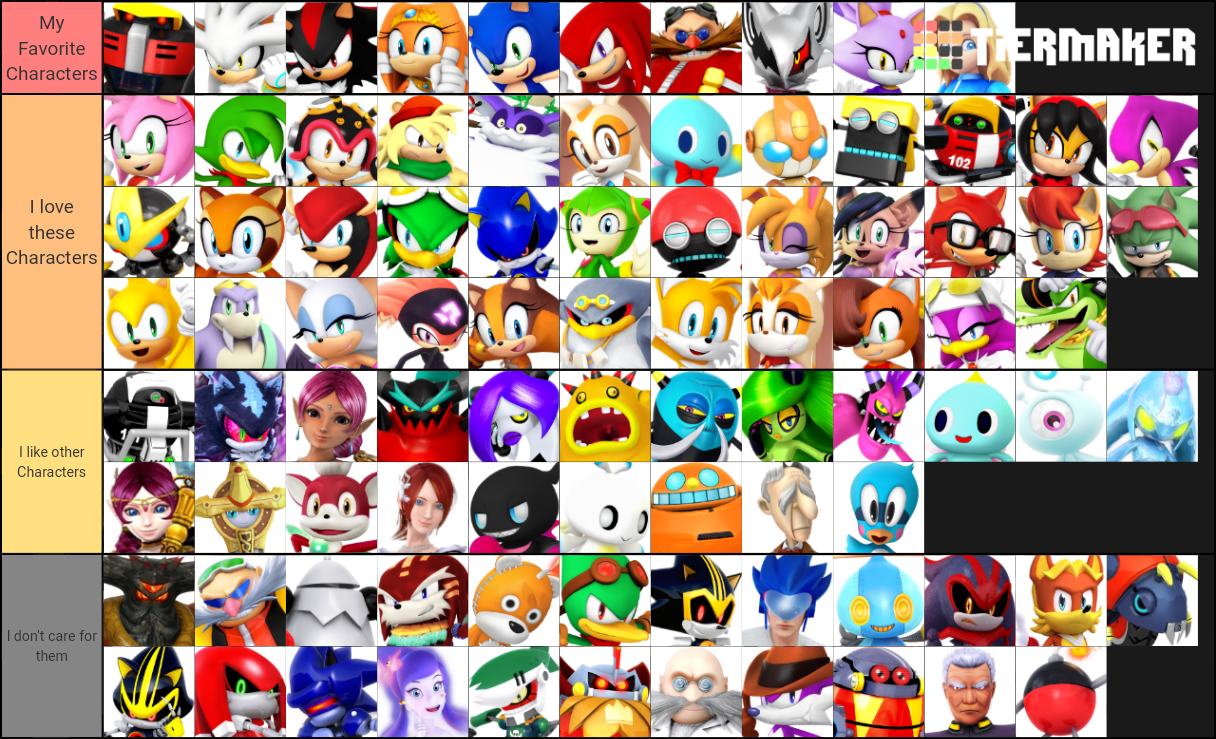 Sonic Tier Lists Thread, Page 4