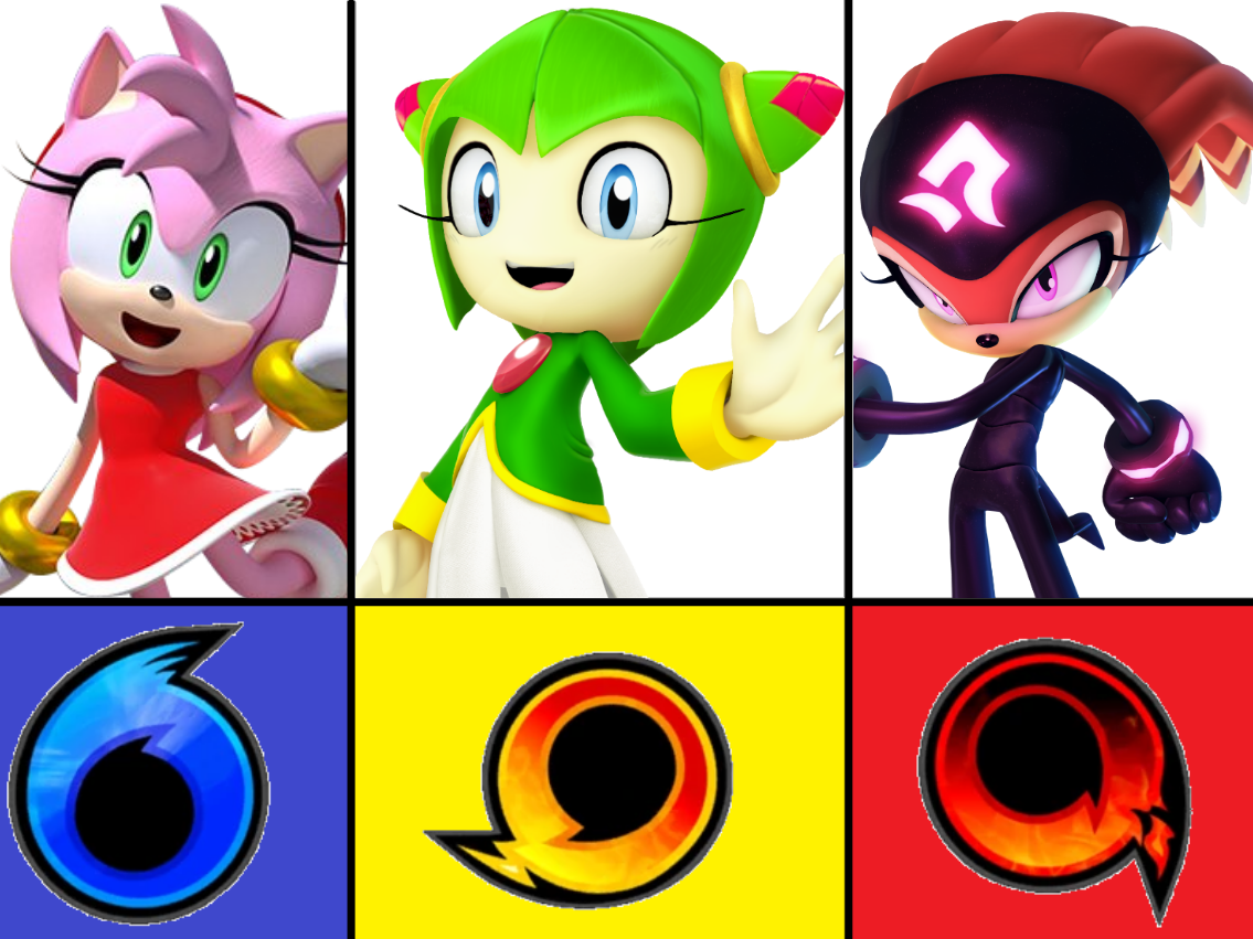 Team Rose by eddiestrickland18 on DeviantArt