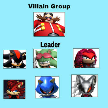 Eggman Empire Group